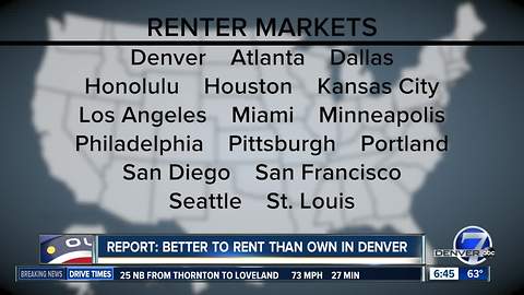 To rent or to buy in Denver? The answer might surprise you