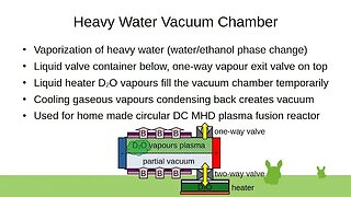 Heavy Water Vacuum Chamber