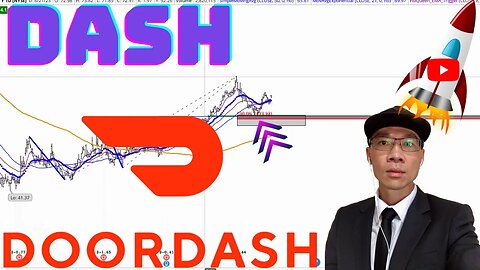 DOORDASH Technical Analysis | Is $75 a Buy or Sell Signal? $DASH Price Predictions