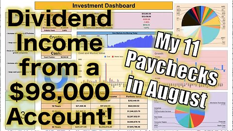 How Much My Dividend Portfolio Paid Me in August! ($98,000 Account!)