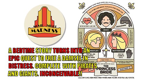 MnM Shorts - Princess Bride (1987)