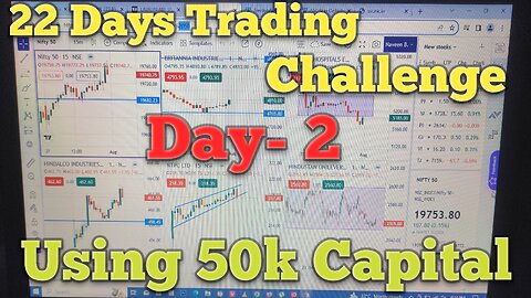 22 DAYS TRADING CHALLENGE DAY - 2 Using 50k Capital