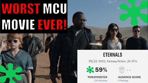 Marvel's Eternals FLOPS!!! (WORST MCU Rotten Tomatoes Score!)