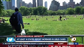 At least 14 states report increases in virus cases
