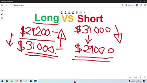 Mastering Long vs Short Trading ₿ Techniques for Success⭐