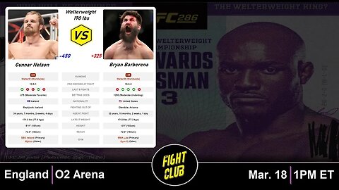 UFC 286: Gunnar Nelson vs. Bryan Barberena - Fight Breakdown & Prediction