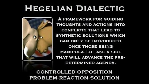 What is the HEGELIAN DIALECTIC?