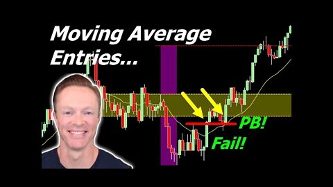 5 Ways to Trade the Moving Average on Wednesday