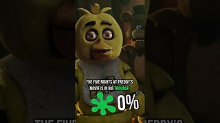 Is the FNAF MOVIE is in TROUBLE?! #fivenightsatfreddysmovie