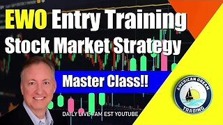 Expert Tips for Using EWO Entry Techniques in Stock Trading