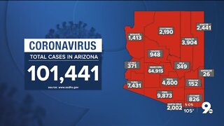 101,441 cases of COVID-19 in Arizona