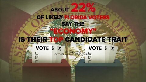 How will the economy impact the election in Florida?