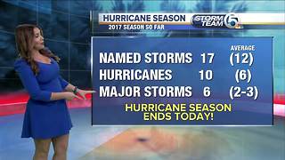 Active hurricane season wraps up with 6 major storms