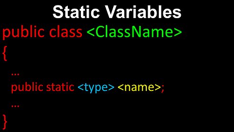 Static Variables, Java Class - AP Computer Science A