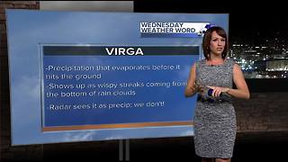 Rachel's Wednesday Weather Word: VIRGA