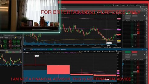 Stock Market Selloff IPO DAY LIVE DAY TRADING $SPY $AMC $NXL $KNW