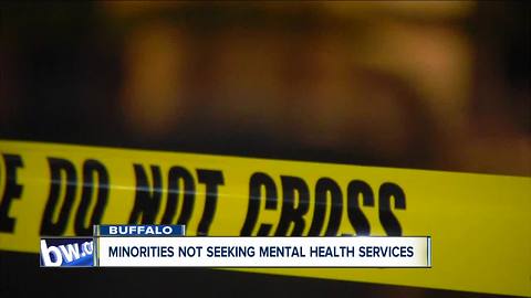 Minorities are not seeing mental health services