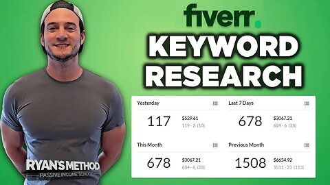 I Hired Keyword Research Experts on Fiverr to Increase My POD Sales