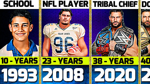 WWE Roman Reigns Age Transformation From ( 1 to 40 ) Years Old
