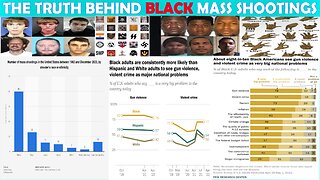 The Truth About Mass Shooters: White vs. Black