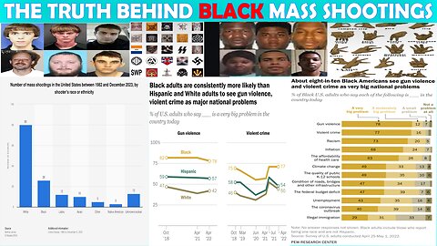 The Truth About Mass Shooters: White vs. Black