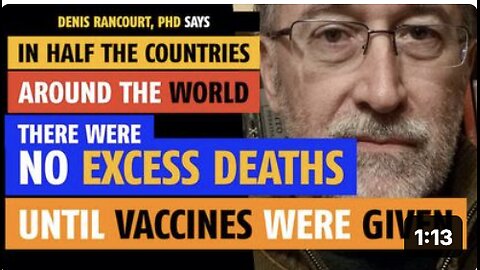 There were NO excess deaths until vaccines were given, in half the countries, says Denis Rancourt