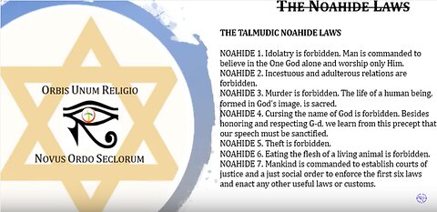 Noahide Laws, Zionism, Antisemitism & Israel