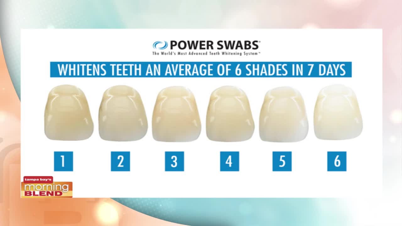 Power Swabs | Morning Blend