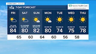 Dry weather continues into weekend