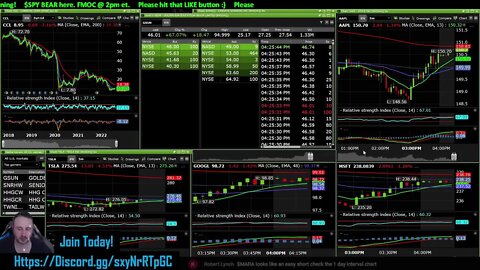 $SAVA PUTS PRINTED $spy Live Trading w/KEVIN FREE FROM IT ALL