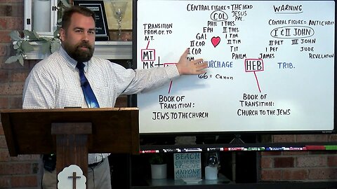 Rightly Dividing the Order of the Books of the King James Bible