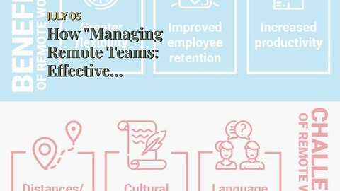 How "Managing Remote Teams: Effective Communication Strategies" can Save You Time, Stress, and...