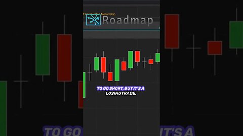 Using Indicators Effectively ✅Enhancing Your Day Trading Roadmap