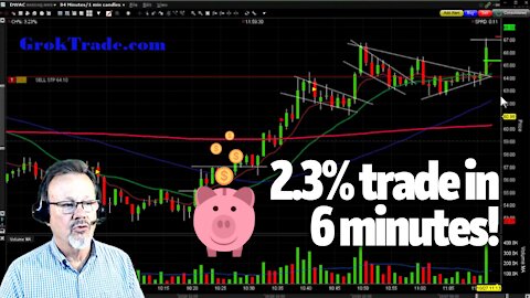TRADE OF THE DAY: 2.3% on DWAC in 6 mins! - Day Trading