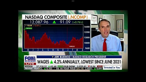 Jim Bianco joins Fox Business to discuss the Job Market, the Fed & Equity Market Conditions