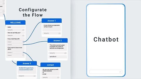 ChatBot