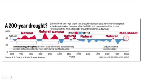 Following "The Science"