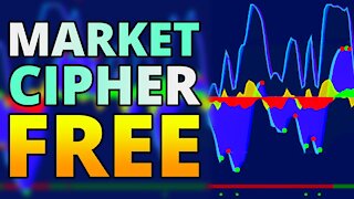 Market Cipher B Trading Indicator for FREE? And Trade Strategies