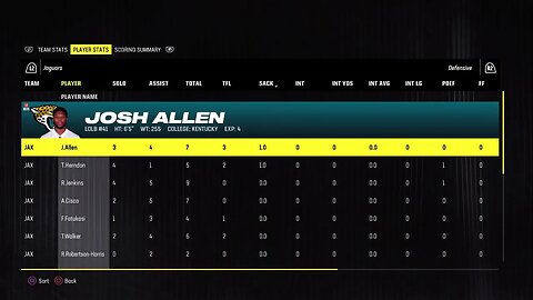 Madden 24: Using My All Pro Gameplay Slider Set. Best Choice For Authentic Gameplay. Link Below.