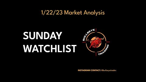 Sunday Stock Market Analysis and Watchlist