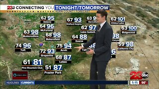 23ABC Evening weather update October 1,2020