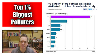 Friday Vlog The Top 1% Are The Biggest Contributors To Climate Change