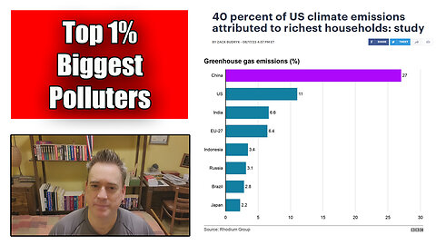 Friday Vlog The Top 1% Are The Biggest Contributors To Climate Change