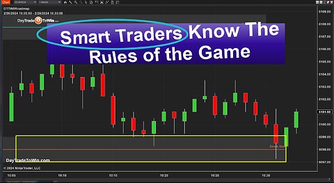 🚨Smart Traders Guide📊It's How Trading is Done - In Case You Missed It