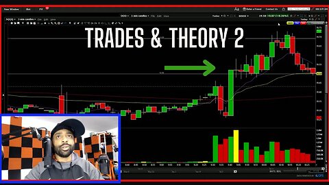 LIVE TRADES & THEORY PART 2 JULY 11TH FINANCE SOLUTIONS LIVE