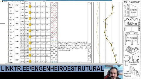 Dimensionamento e detalhamento Estaca hélice - Eng. Estrutural