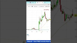 GSIT Stock | GSI Technology Stock | $GSIT | Quick Take