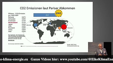 Fritz Vahrenholt: Deutschland ist ein Meister beim Einsparen von CO2-Emissionen!