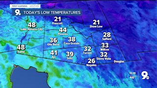 Warmer for the weekend, cool down on the way