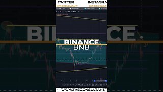 #BNB Looking Good! #binance #crypto #trading